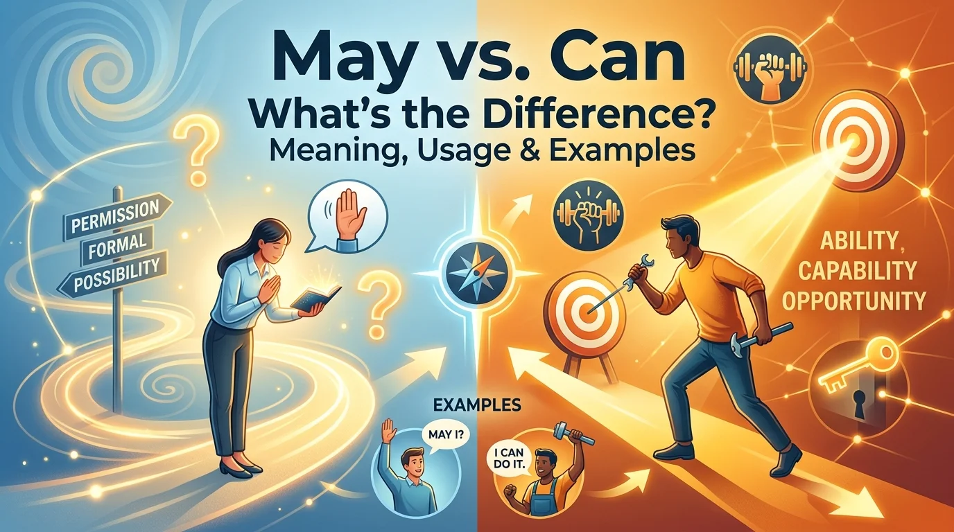 May vs. Can